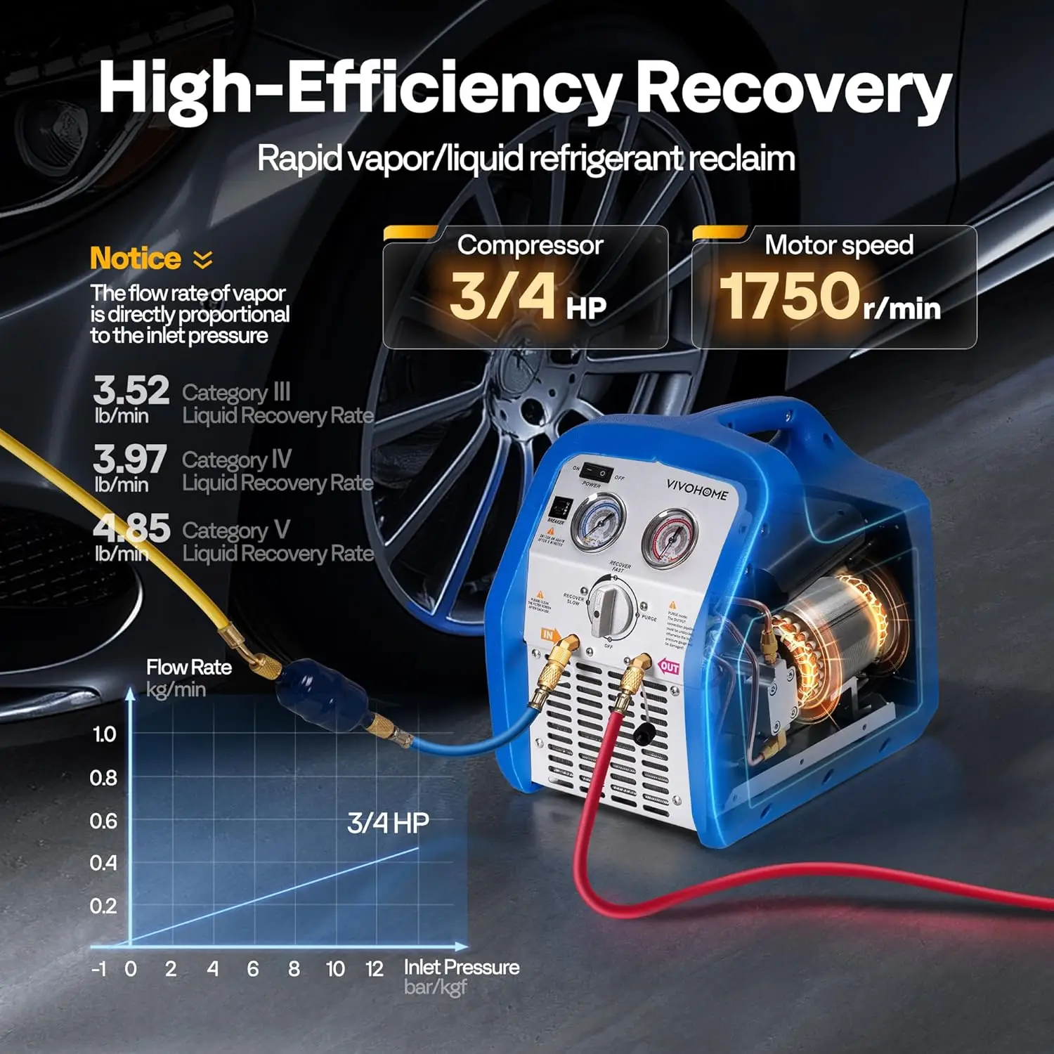 VIVOHOME 110-120V Portable Ref - Coolant Flush Machine review and price
