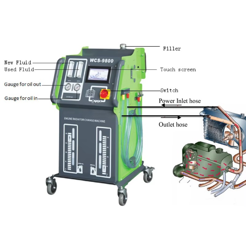 WCS9800 Automatic Radiator Coo - Coolant Flush Machine review and price